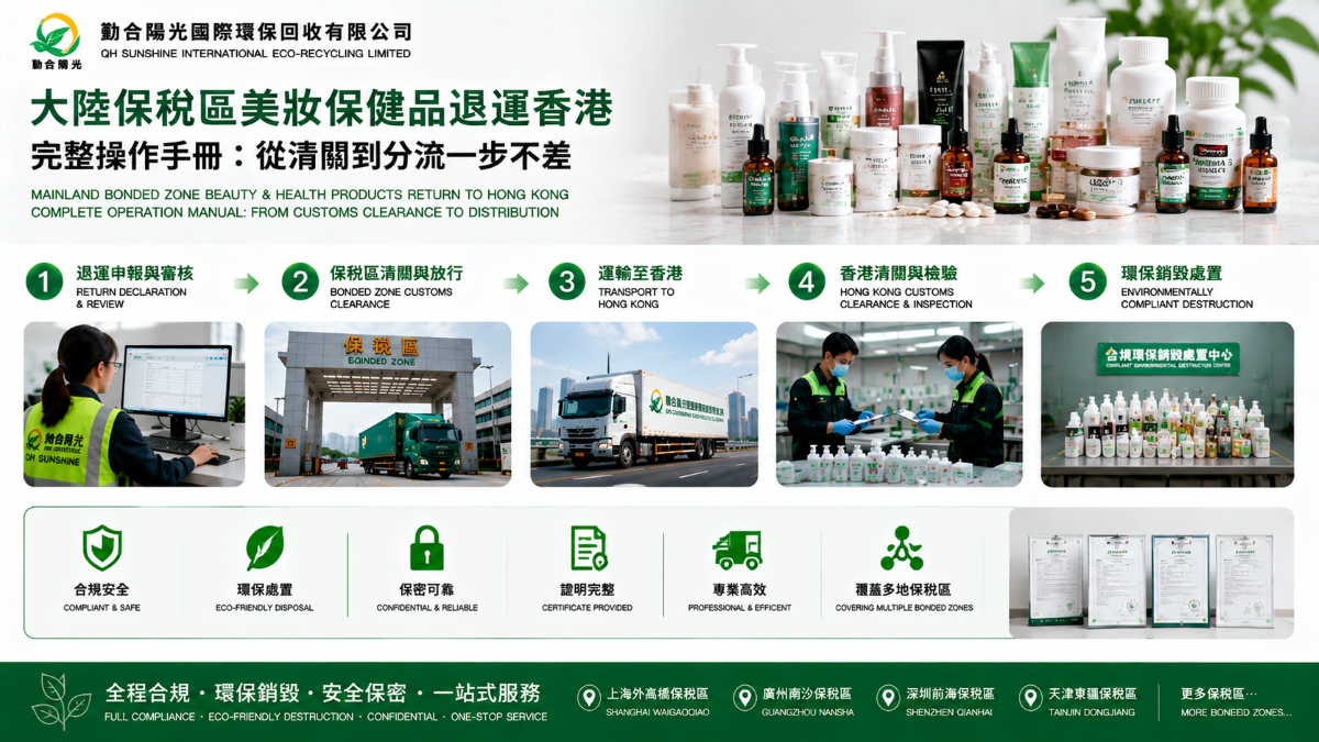 香港化妆品保健品回收处理